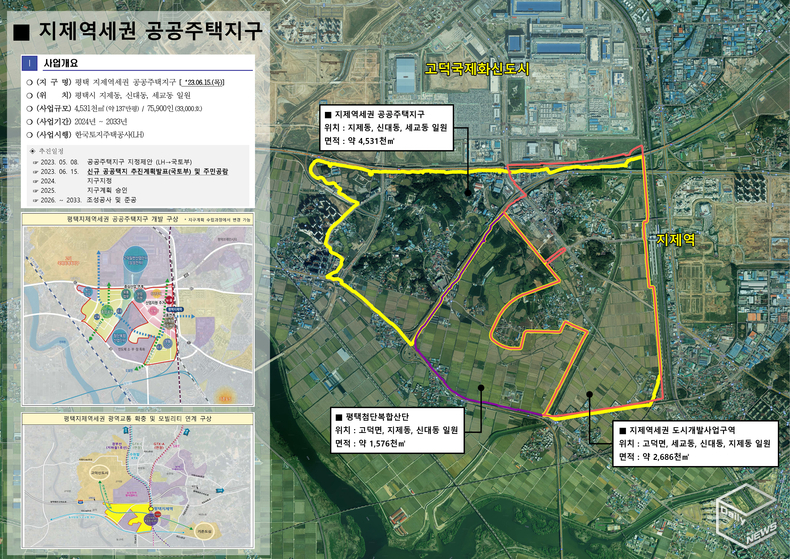 시는 평택지제역세권 공공주택지구 선정에 따라 총 5개 노선의 철도가 정차하면 교통여건이 크게 획기적으로 전망했다.