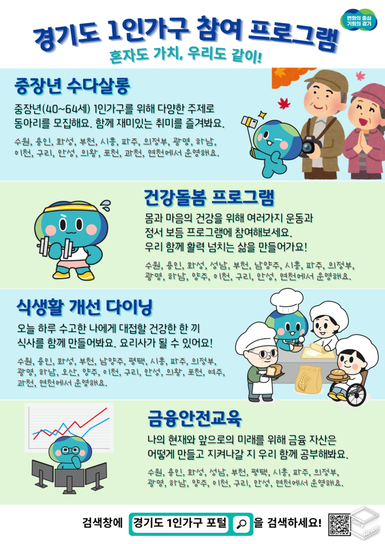프로그램 신청은 도 1인가구 포털(www.gg.go.kr/1ingg) 또는 시·군 가족센터 홈페이지 통해 가능하다. 