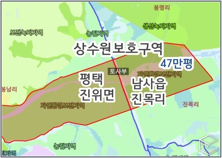 시민환경연구소가 진행한 상수원보호구역 관리에 대한 설문조사 결과, 평택시민들의 85.6%가 상수원을 존치시켜야 한다는 의견을 보였다. 