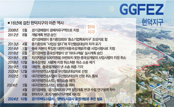 16년간 표류하던 현덕지구 공영개발로 물꼬 트인다.(사진제공=평택시민신문)