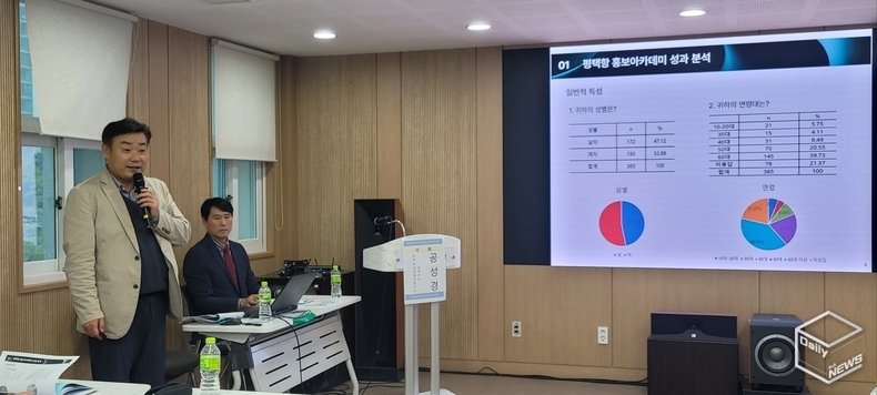 평택항 홍보아카데미는 지역항만에 대한 인식 개선과 참여 기반 확대라는 성과를 거두었다.(사진=강경숙 기자)