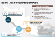 용인특례시 ‘반도체 국가첨단전략산업 특화단지’ 선정