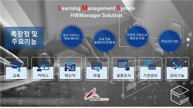휴먼웨어즈 - 2024년 LMS 솔루션