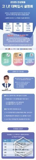 2025 안성맞춤 고1~고2 대학 입시 설명회 개최
