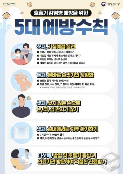소아·청소년 중심 인플루엔자 확산… 안산시, 예방 수칙 준수 당부