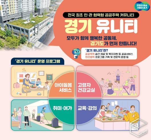 ‘경기 유니티’ 시범 사업