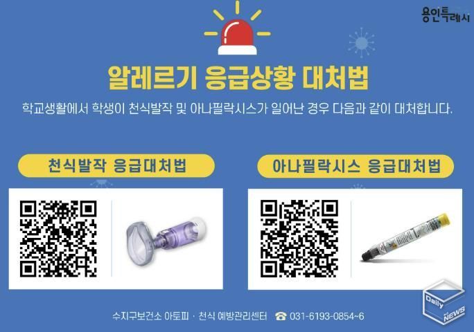 용인특례시가 지역내 미취학안동 관련 기관과 학교에 천식 응급 키트를 보급한다.