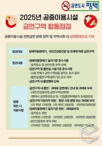 평택시, 2025년 하반기 공중이용시설 금연 합동 지도점검