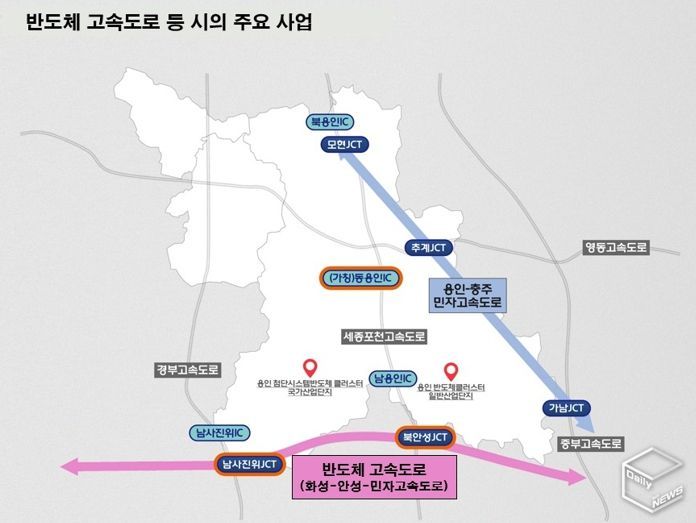 반도체고속도로 등 용인특례시의 주요 사업