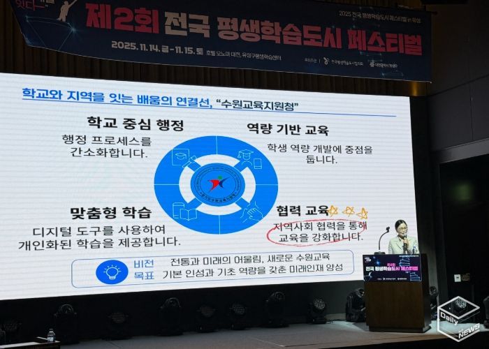 경기도수원교육지원청 김선경 교육장, 전국평생학습도시 페스티벌에서 ‘수원형 학습생태계’ 발표