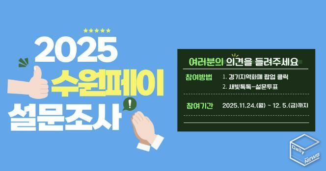 2025년 수원페이 사용자 설문조사 홍보물