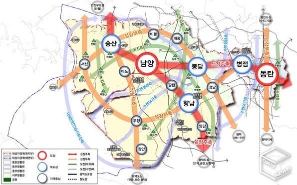 2040년 도시공간구조 구상도