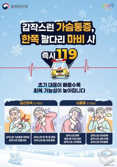 평택시 송탄보건소, 겨울철 추위, 심근경색과 뇌졸중 조심하세요!