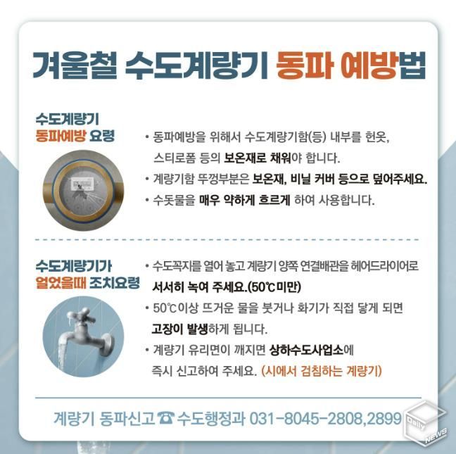 안양시, 겨울철 수도계량기 동파 방지 총력