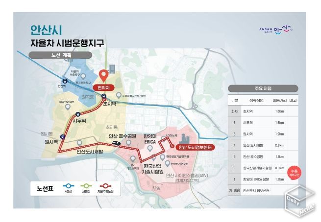 안산시 자율주행자동차 시범 운행계획 노선도(안)