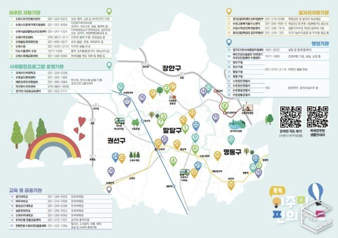 이주민 편의지도