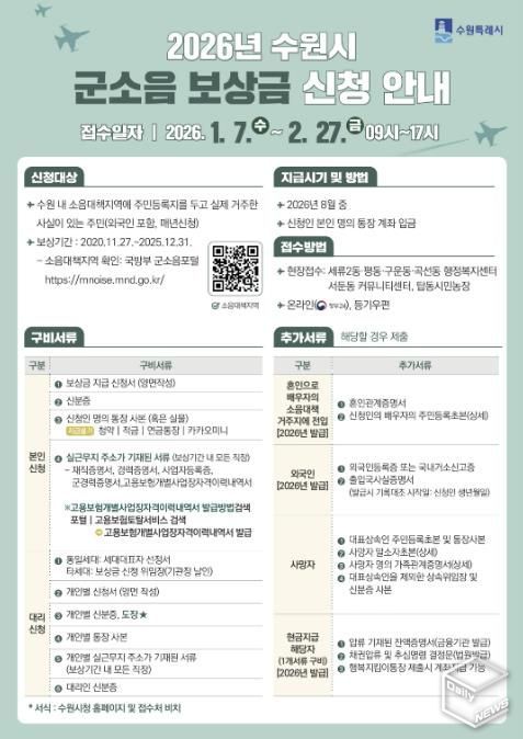 2026년 군소음 피해보상금 신청 안내문