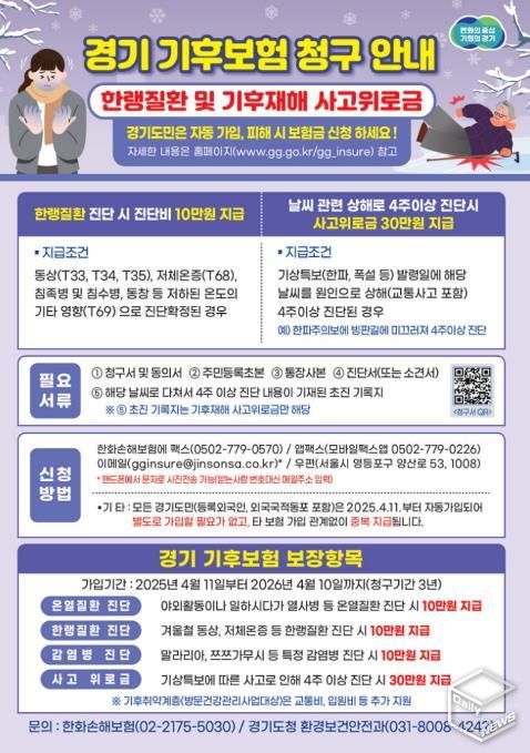 경기기후보험금 신청 안내문 단면(한랭질환 및 기후재해 사고위로금)