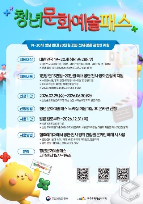 안성시, 19~20세 청년 대상 '청년문화예술패스' 확대 시행