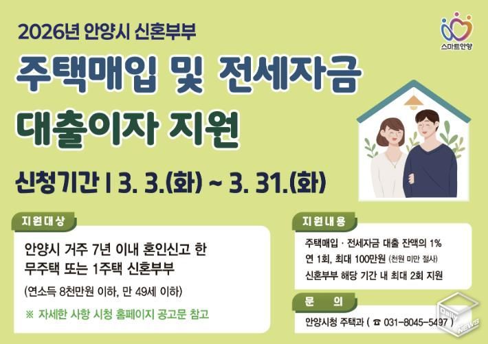 안양시, 신혼부부 주택매입・전세 대출이자 지원…주거비 부담 완화