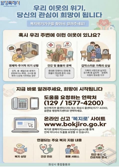 화성특례시 복지사각지대 발굴 홍보 포스터